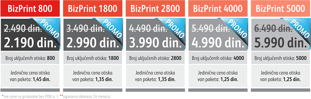 iznajmljivanje stampaca