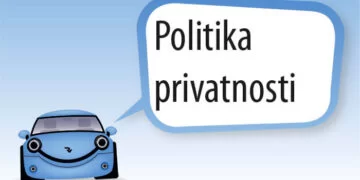 Politika privatnosti sajta registracija vozila