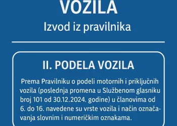 Podela motornih vozila u srbiji po kategorijama.