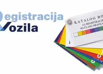 Katalog boja za tehnički pregled u Srbiji