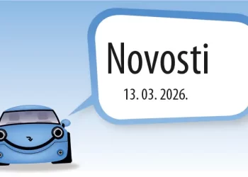 Novosti sajta 13 mart 2026